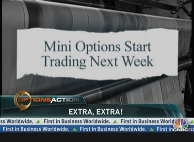 mini options trading