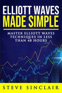 Elliott Wave Trading