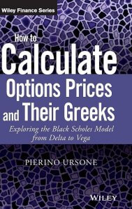 Black-Scholes options pricing model