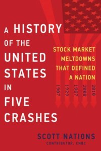 stock market crashes